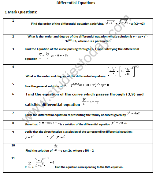 CBSE Class 12 Mathematics HOTs Differential Equations